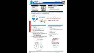 #nclextips #exam #nclexrn #nursing  #nclexpn #english #nclexprep #nclex #exam #ielts #viral #exam