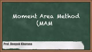 Moment Area Method Explained | GATE Strength Of Materials