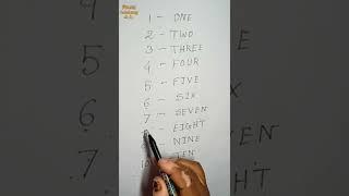 1-10 Spelling Writing in English || ১-১০ পর্যন্ত ইংরেজিতে বানান শিখে নেই এসো || Shikshar Academy