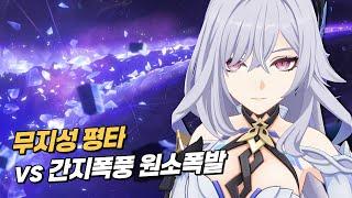 무지성 깡딜 왤케 셈 ─ 스커크 기본 공략