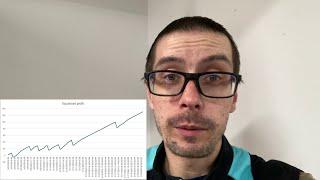 Finding steady profit in the Soccer Correct Score market