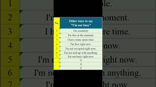 Other ways to say, "I'm not busy".  #english #learng #englishlearn #art #quiz #learnig #words #ai