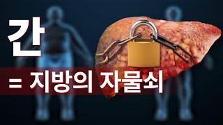 비만 아동 43명이 9일간 설탕을 끊으니 일어난 놀라운 결과