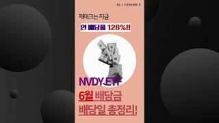 [일드맥스] 25년 6월 NVDY 배당일, 배당락일, 배당금 총정리!
