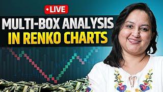  Live Multi-box analysis in Renko charts | By Mukta Dhamankar