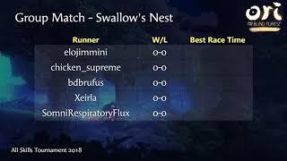 SRFlux vs Xeirla. Ori All Skills Tournament 2018