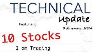 Technical Update featuring 10 Stocks I am Trading including a Recent Addition