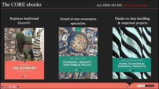CORE - The Instructor Resources