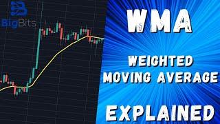 WMA - Weighted Moving Average Explained - Indicator Explained With TradingView