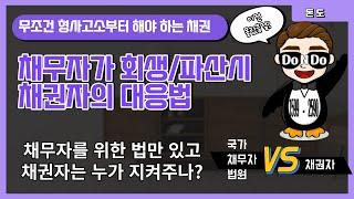 채무자가 개인회생/파산 시 채권자의 대응방법