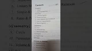 class 6 ipm syllabus