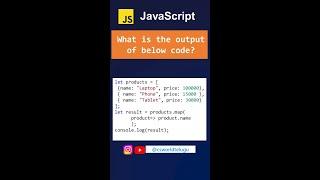 Map in JavaScript | map method in JavaScript | JavaScript tutorials |  map method | JavaScript