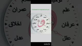 ВРЕМЯ самое дорогое в жизни. #каран #аллах #намаз #мухаммад #молитва #время #ислам#дуа