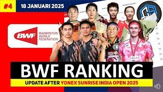 SABAR/REZA MASUK TOP 10! Ranking BWF Terbaru 2025 After #indiaopen2025 2025   #bwfranking #badminton