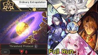 Ordinary Protocol 8 Feixiao 4-Star Team with Silent Hunter Full Run | Divergent Universe