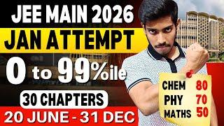 JEE Mains 2026: Only 30 Chapters to Score 99%ile| 0 to 200+ in 7 Months #jee2026 #iit #jeemains|