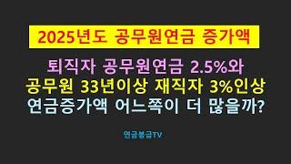2025년 퇴직자 공무원연금 2.5%와 공무원33년 이상 재직자 3%인상 연금증가액 어느쪽이 더 많을까?