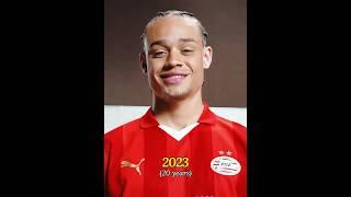 Xavi Simons Evolution 2014-2024