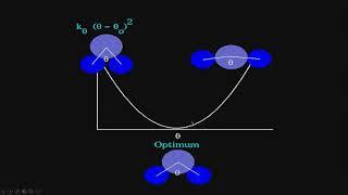 Lecture 16 Molecular Mechanics / Force Field