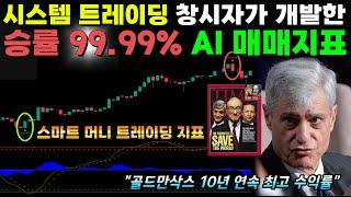 시스템 트레이딩의 천재가 개발한 최고 승률의 "AI 지표" RSI? CCI? 볼린저밴드? MACD? 아닙니다! #주식 #코인 #비트코인 #투자 #볼린저밴드#rsi #macd