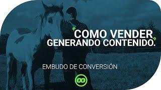 Embudo de conversión de estrategias de marketing de contenidos