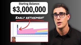 We Have $3 Million, How Much Can We Spend If We Retire Before 50?