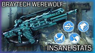 BRAYTECH WEREWOLF NOW HAS BUILT IN AIMBOT | DESTINY 2 WEAPON REVIEW