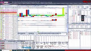 [10월 16일 월요일] 바람잘날 없는 주식시장!!! 기법대로 하자!!!