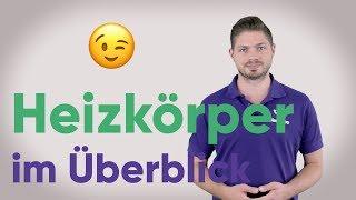 Heizkörper im Überblick: Typen, Größen und Tipps | ökoloco