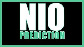 NIO Price Prediction Update | Jan 2021 | Simple Option Trading