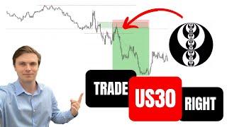 Trade US30 Once A Day Like This! - ICT Concepts (Crash Course!)