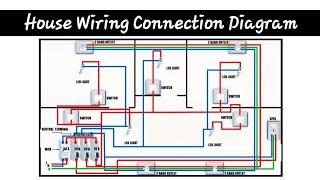 Full House Wiring Diagram | COMPLETE electrical House Wiring | House wiring | Home Wiring |