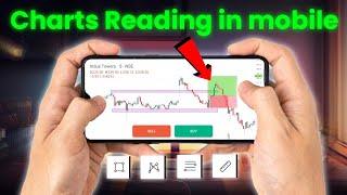 How To Read Charts On Mobile || यह Tools बहोत काम आएगा Trading मे || Use Indicator And Tools |