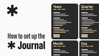 How to Set Up Your Forever Notes  Journal in Apple Notes (Step-by-Step Guide)