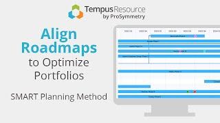 How to Optimize Your Portfolio with Models SMART Planning Method