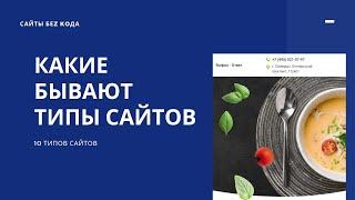 10 основных типов сайтов с примерами