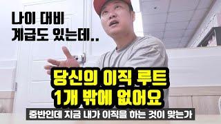 잘나가는 현직 경찰공무원 | 그런데.. 그만하고 싶습니다 | 이직 고민상담 (ft. 좋은 나이 계급 경찰관 수험생)