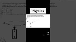 Physics - Electromagnetic  Induction