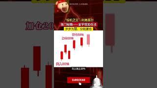 投机之王利弗摩尔的建仓法 #美股 #trading #技術分析#建仓法