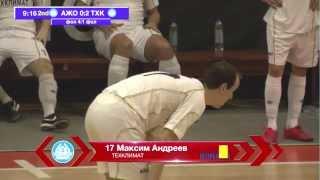 АЖИО-Рускон - Техклимат 0:5 обзор (09.02.2014)
