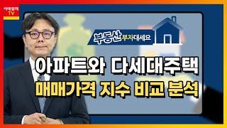 최근 1년간 아파트와 다세대주택 매매가격 지수 비교 분석_한승엽 부동산 전문가