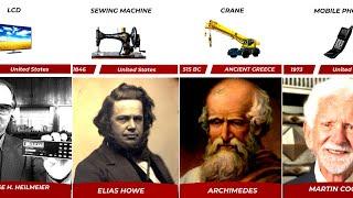 Scientists Inventors And Their Inventions | History Of Inventions, Years & Country Of Origin