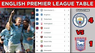 ENGLISH PREMIER LEAGUE TABLE STANDINGS UPDATED TODAY - MATCHWEEK 2 - EPL FIXTURES TODAY