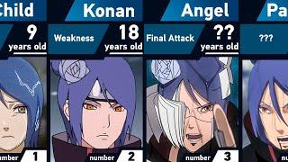 Evolution of Konan | Naruto: Shippuden