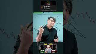 That is manipulation || World Best BREAKOUT - BREAKDOWN Trading Strategy 2025 | SMC - ICT