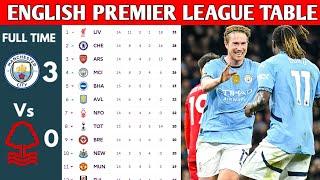 ENGLISH PREMIER LEAGUE TABLE UPDATED TODAY | PREMIER LEAGUE TABLE AND STANDING 2024/2025