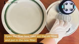 KittySpout | How To Change Filters