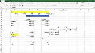 522 KC 8_8 Principal residence exemption