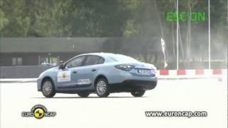 [ESC Test] 2012 Renault Fluence ZE