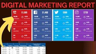 Create Stunning Digital Marketing Report in Google Sheets